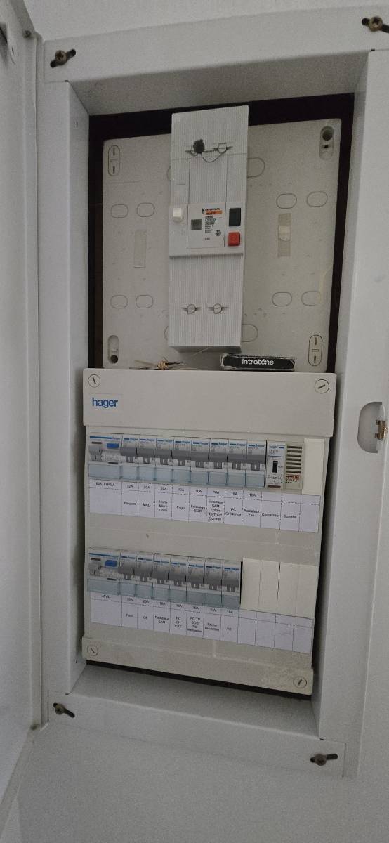 Travaux d'électricité Hyères